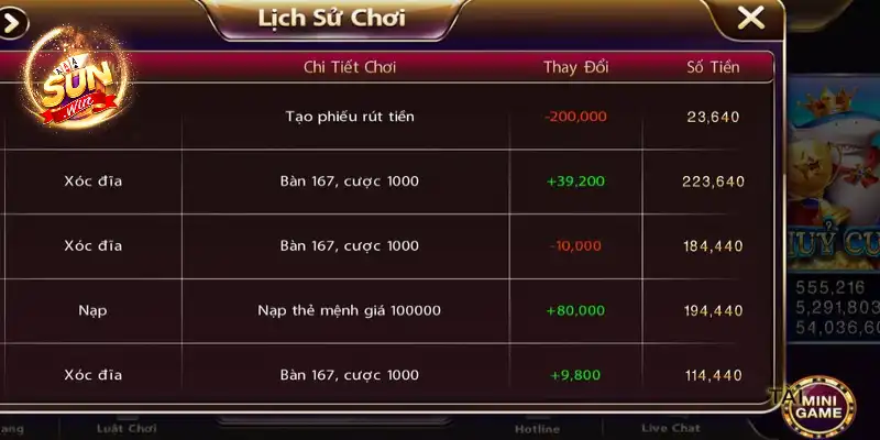 Sân chơi tạo ra một môi trường cá cược văn minh, công bằng